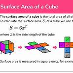 total surface area of cube4