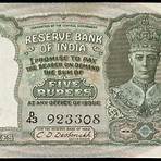 evolution of money in india1