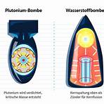 wasserstoffbombe radioaktiv4