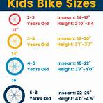 what is the perfect figure size for kids4