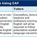 english for academic purposes2