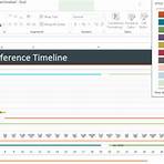 planning temporel1