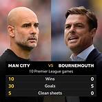 bournemouth fc official site website f1 results live1