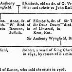 Henry Howard, 10th Earl of Suffolk5