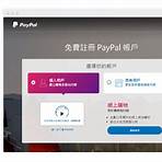 香港 paypal 申請方法3