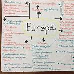 europa ocidental mapa mental2
