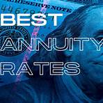 annuity rates right now2
