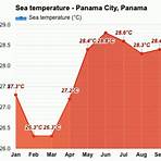 panama city weather december2