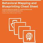 behaviour interactive mapping2