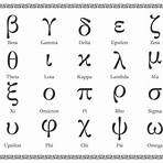 tipos de letras do alfabeto romano1