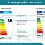 energietabelle deutschland1