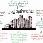 como ocorreu o processo de urbanização brasileira3
