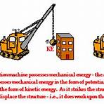 examples of motion energy2