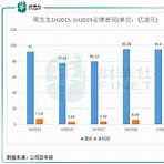 馬會六合彩攪珠結果十期2