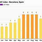 barcelona weather averages by month1