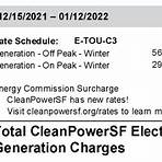 what is the meaning of lenoir state definition of power energy bill4