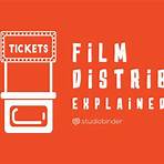 A-Film Distribution4