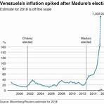 What is happening in Venezuela?3