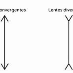 lente divergente e convergente4