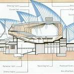opera de sydney arquitectura pro3