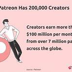 should you pay creators on patreon 2021 list of models1