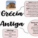 resumo grécia antiga2