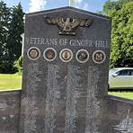 Ginger Hill War Memorial Finleyville, PA3