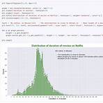 saul projects in python with source code and example1