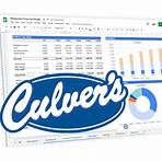 How much is Culvers in Michigan paying?4