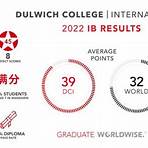dulwich college website2