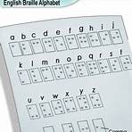 What is Braille & how does it work?4