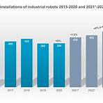 qué es un robot industrial3