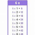 tables de multiplication pdf4