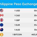 denomination of money in philippines4