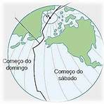 latitude e longitude exercícios2