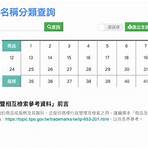 fbook中文註冊申請方法4
