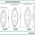 dimension kayak company3
