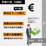 2002年 出来事 経済2