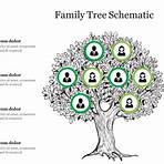 earl of pembroke family tree chart images download free aesthetic ppt4