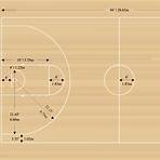 kent meridian high school basketball court dimensions 3 point line3