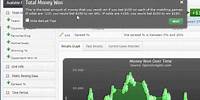 Bet Labs Full Tour - Historical Odds Database Sports Betting Software - Sports Insights Video
