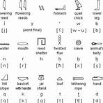 hieroglyphics of egypt1
