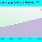 How many people in Marietta GA?1