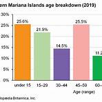 Mariana Islands wikipedia1