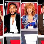 how many viewers did extant get on the voice1