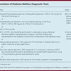 define rollick test for diabetes screening4