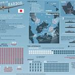 Pearl Harbor5