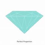 How are diamonds made at Tiffany and co?3