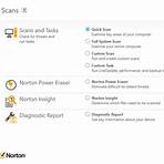 Is there a free trial for Norton 360?1
