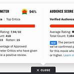 what is the lowest score on rotten tomatoes mean dreams4
